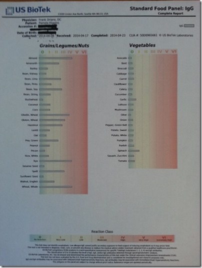 IgG Test Sheet2 (480x640)